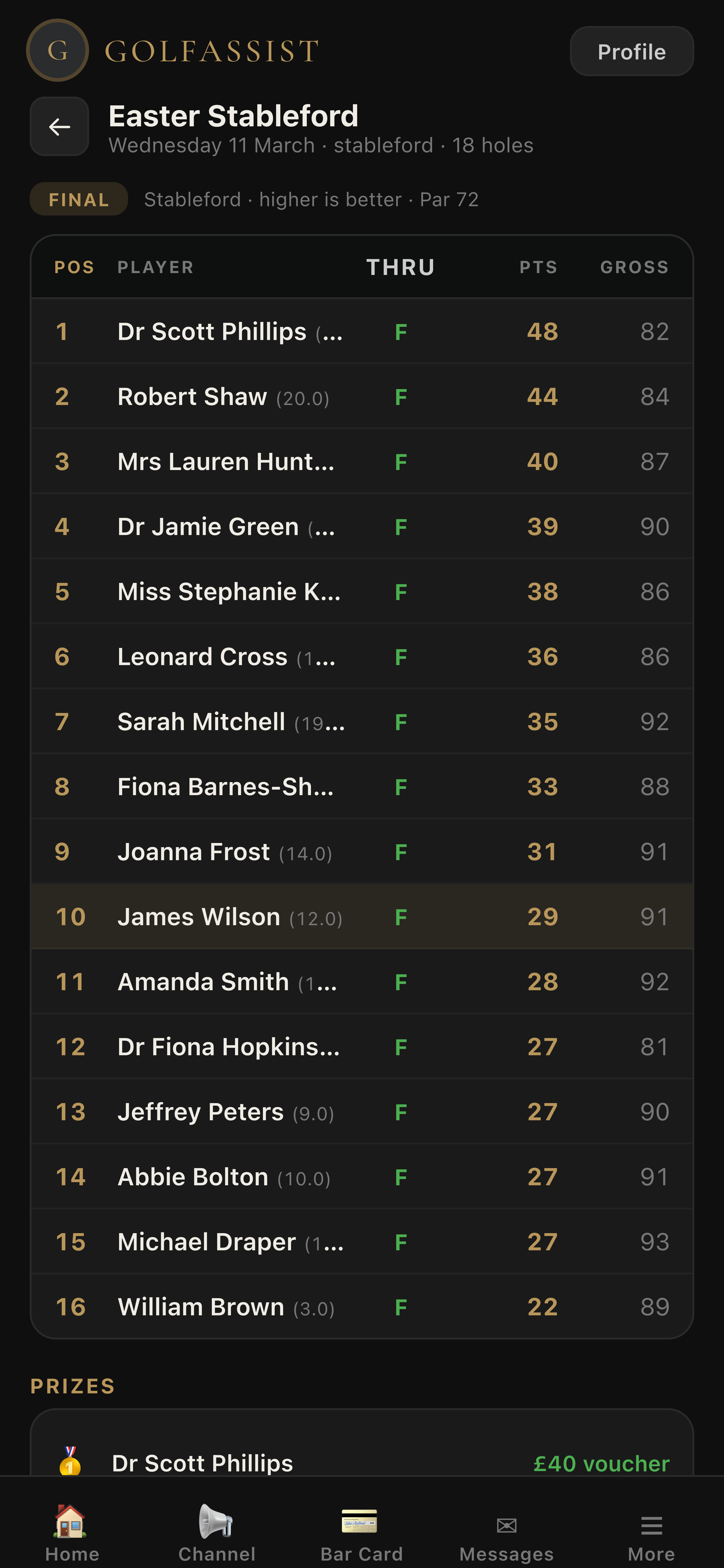 Live competition leaderboard