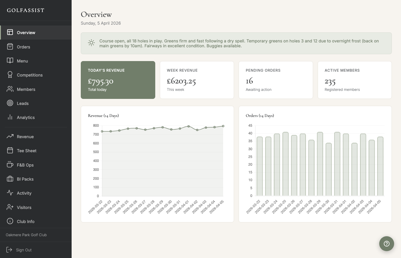 GolfAssist Dashboard