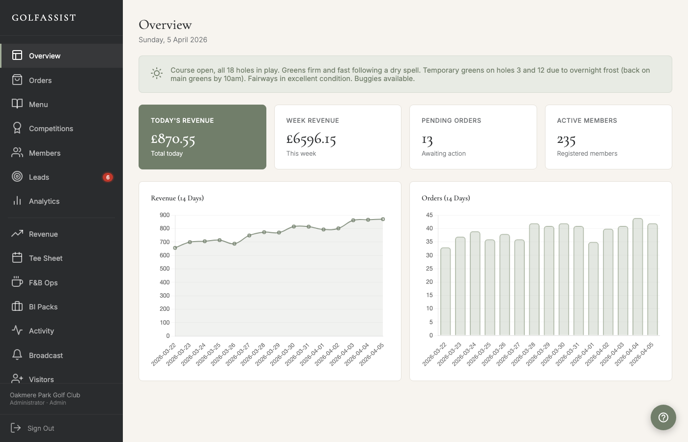 GolfAssist Dashboard