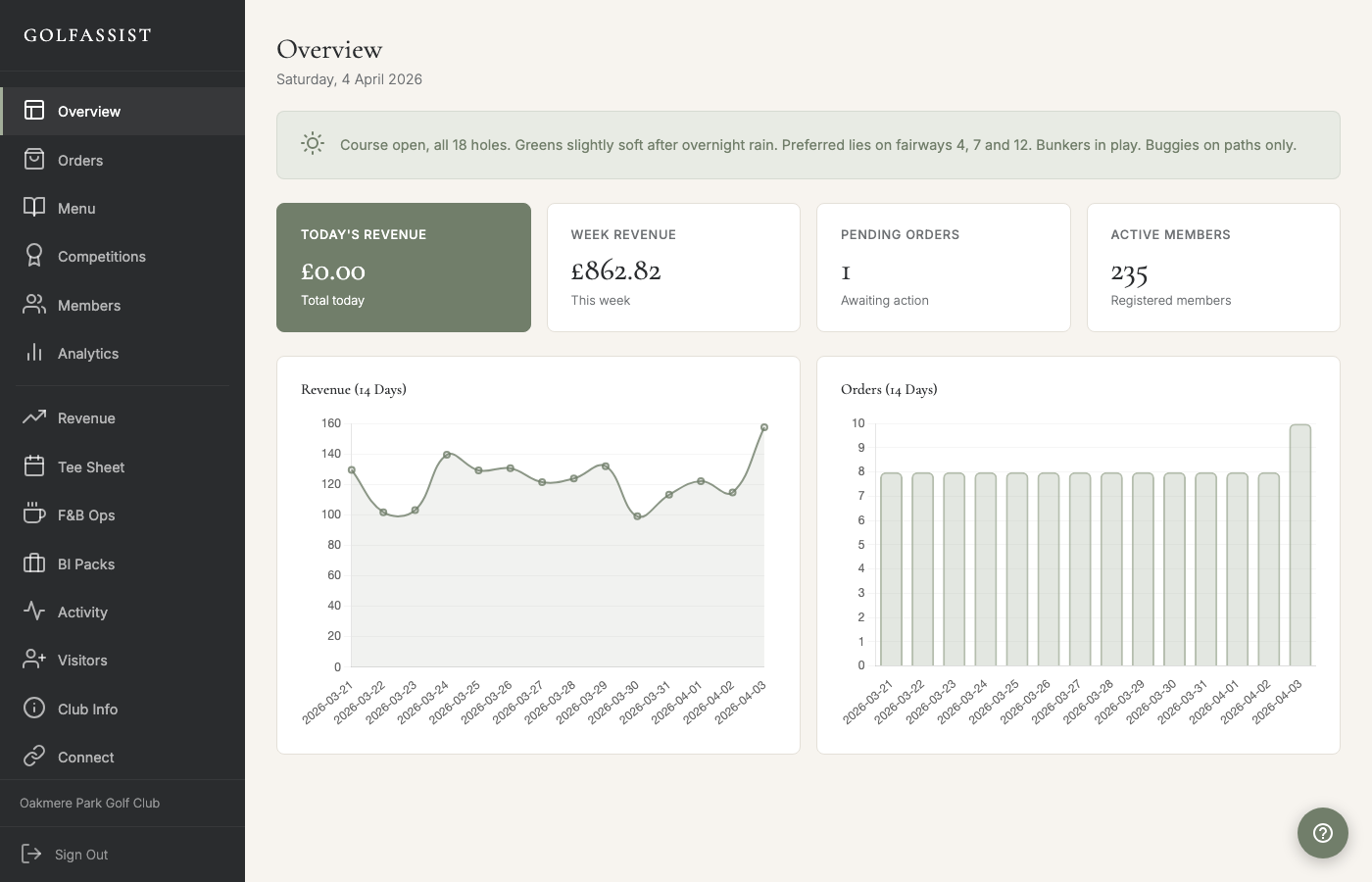 GolfAssist Dashboard