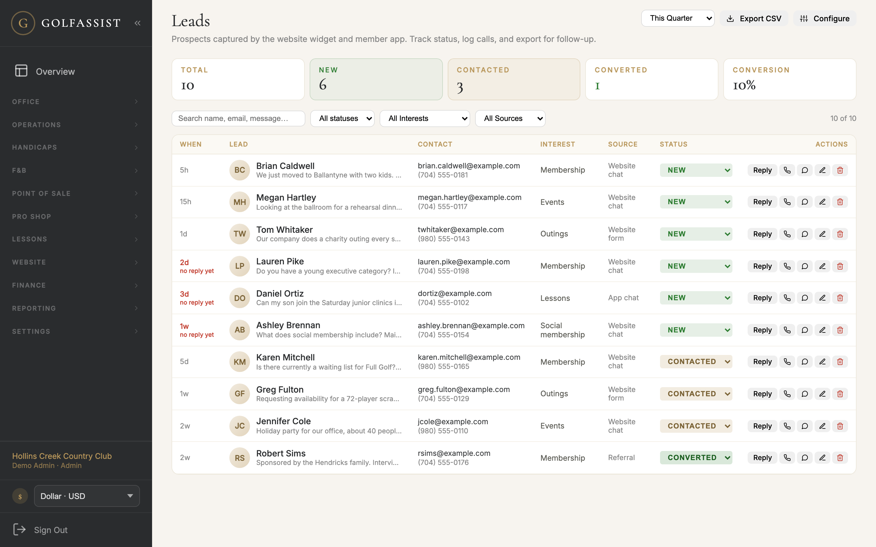Leads Management